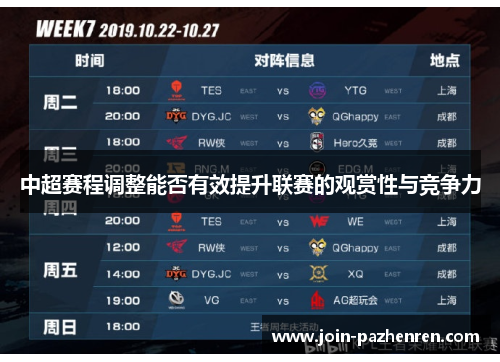 中超赛程调整能否有效提升联赛的观赏性与竞争力 中超赛程调整能否有效提升联赛的观赏性与竞争力