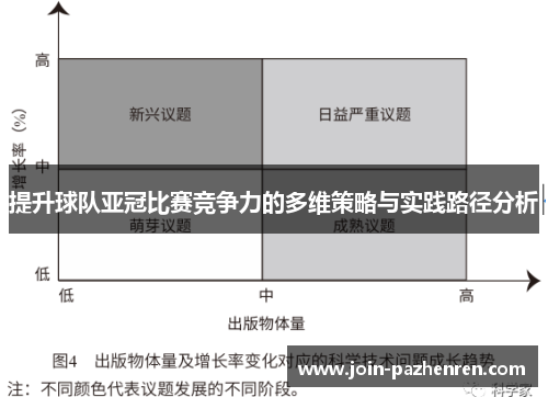 提升球队亚冠比赛竞争力的多维策略与实践路径分析 提升球队亚冠比赛竞争力的多维策略与实践路径分析
