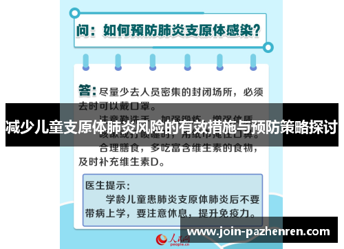 减少儿童支原体肺炎风险的有效措施与预防策略探讨