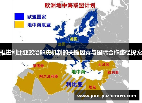 推进利比亚政治解决机制的关键因素与国际合作路径探索 推进利比亚政治解决机制的关键因素与国际合作路径探索
