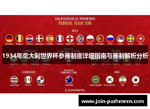 1934年意大利世界杯参赛制度详细指南与赛制解析分析