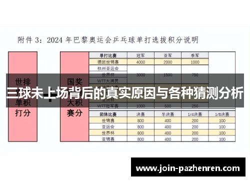 三球未上场背后的真实原因与各种猜测分析 三球未上场背后的真实原因与各种猜测分析