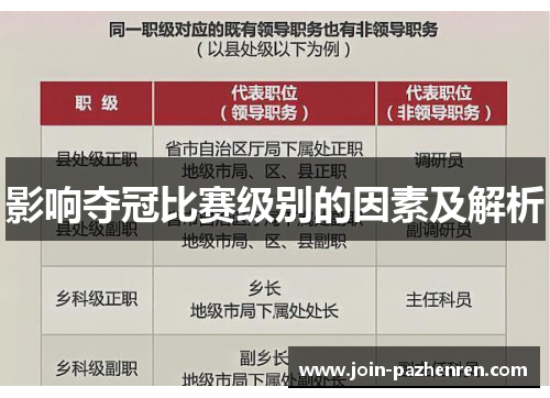 影响夺冠比赛级别的因素及解析 影响夺冠比赛级别的因素及解析