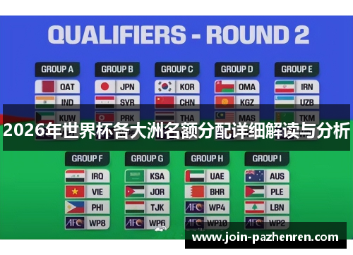 2026年世界杯各大洲名额分配详细解读与分析 2026年世界杯各大洲名额分配详细解读与分析