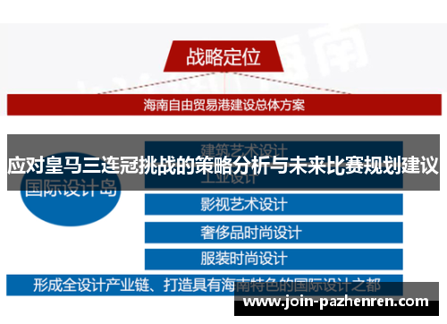 应对皇马三连冠挑战的策略分析与未来比赛规划建议