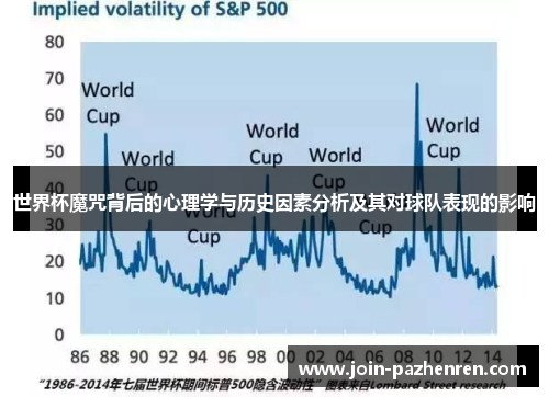 世界杯魔咒背后的心理学与历史因素分析及其对球队表现的影响 世界杯魔咒背后的心理学与历史因素分析及其对球队表现的影响