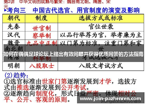如何在偶偶足球论坛上提出有效问题并获得优质回答的方法指南