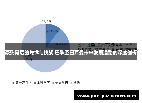 豪购背后的隐忧与挑战 巴黎圣日耳曼未来发展道路的深度剖析 豪购背后的隐忧与挑战 巴黎圣日耳曼未来发展道路的深度剖析