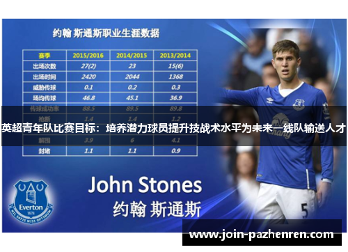 英超青年队比赛目标:培养潜力球员提升技战术水平为未来一线队输送人才 英超青年队比赛目标:培养潜力球员提升技战术水平为未来一线队输送人才