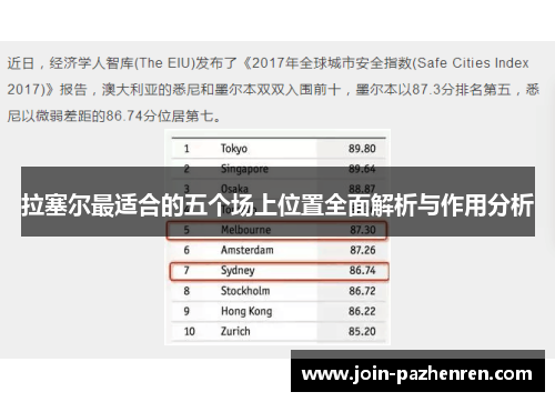 拉塞尔最适合的五个场上位置全面解析与作用分析 拉塞尔最适合的五个场上位置全面解析与作用分析