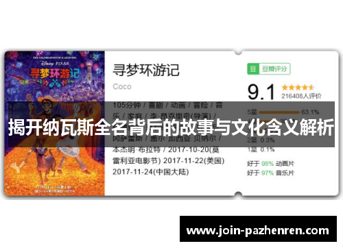 揭开纳瓦斯全名背后的故事与文化含义解析