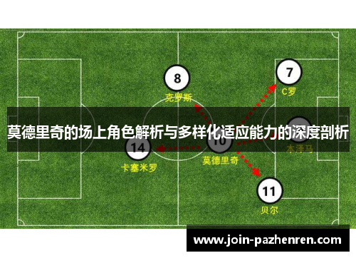 莫德里奇的场上角色解析与多样化适应能力的深度剖析