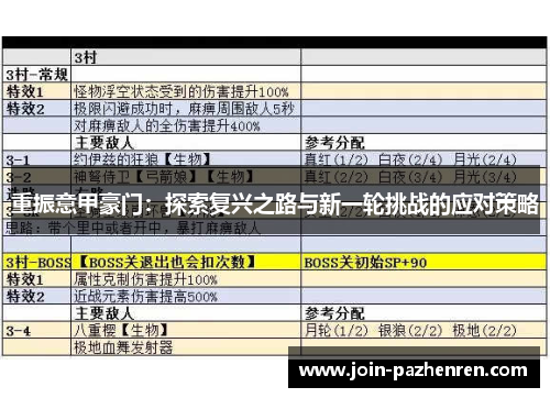 重振意甲豪门:探索复兴之路与新一轮挑战的应对策略 重振意甲豪门:探索复兴之路与新一轮挑战的应对策略