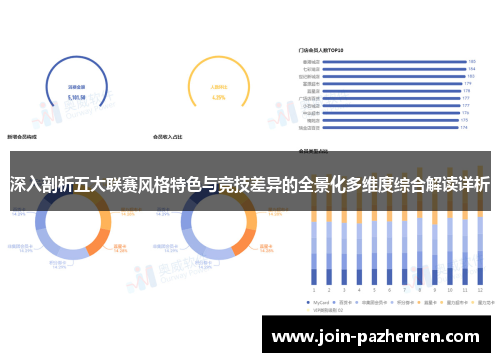 深入剖析五大联赛风格特色与竞技差异的全景化多维度综合解读详析 深入剖析五大联赛风格特色与竞技差异的全景化多维度综合解读详析
