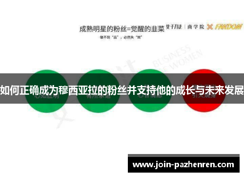 如何正确成为穆西亚拉的粉丝并支持他的成长与未来发展 如何正确成为穆西亚拉的粉丝并支持他的成长与未来发展