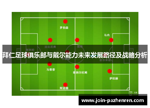 拜仁足球俱乐部与戴尔能力未来发展路径及战略分析 拜仁足球俱乐部与戴尔能力未来发展路径及战略分析