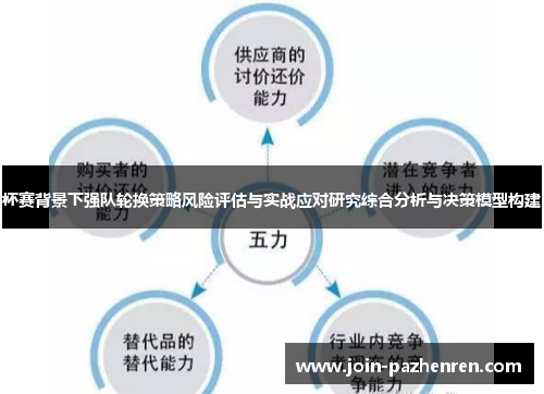 杯赛背景下强队轮换策略风险评估与实战应对研究综合分析与决策模型构建