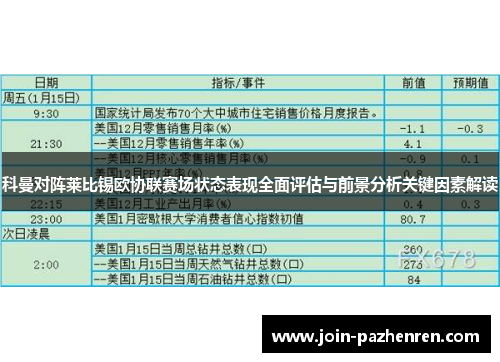 科曼对阵莱比锡欧协联赛场状态表现全面评估与前景分析关键因素解读